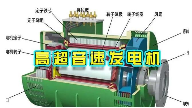 武强颠覆你对发电方式的认知！中国革命性发电机公开揭秘 